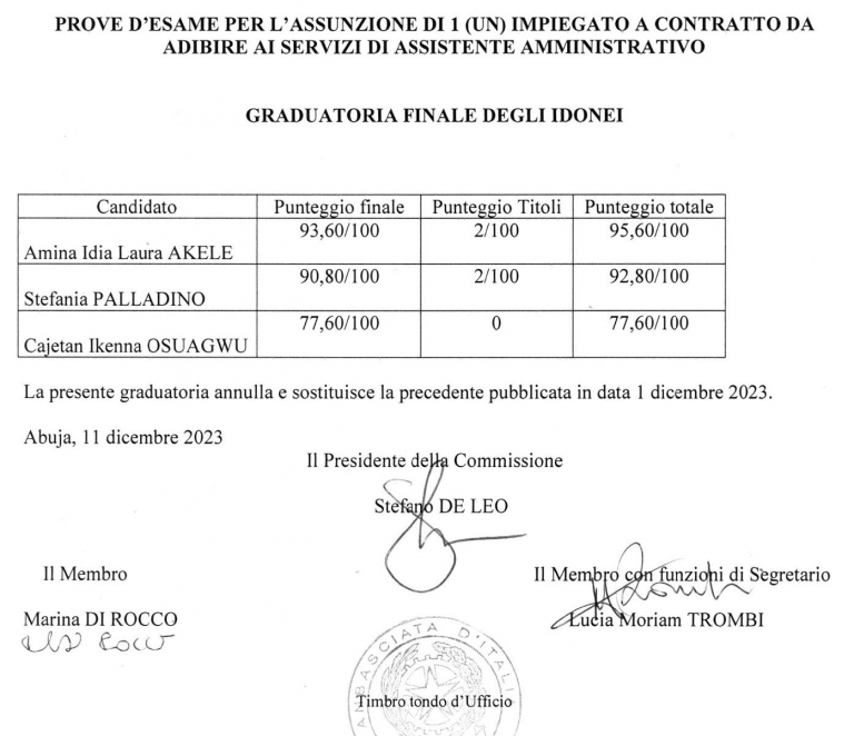 Graduatoria di merito concorso assistente amministrativo ambasciata Italia ad Abuja