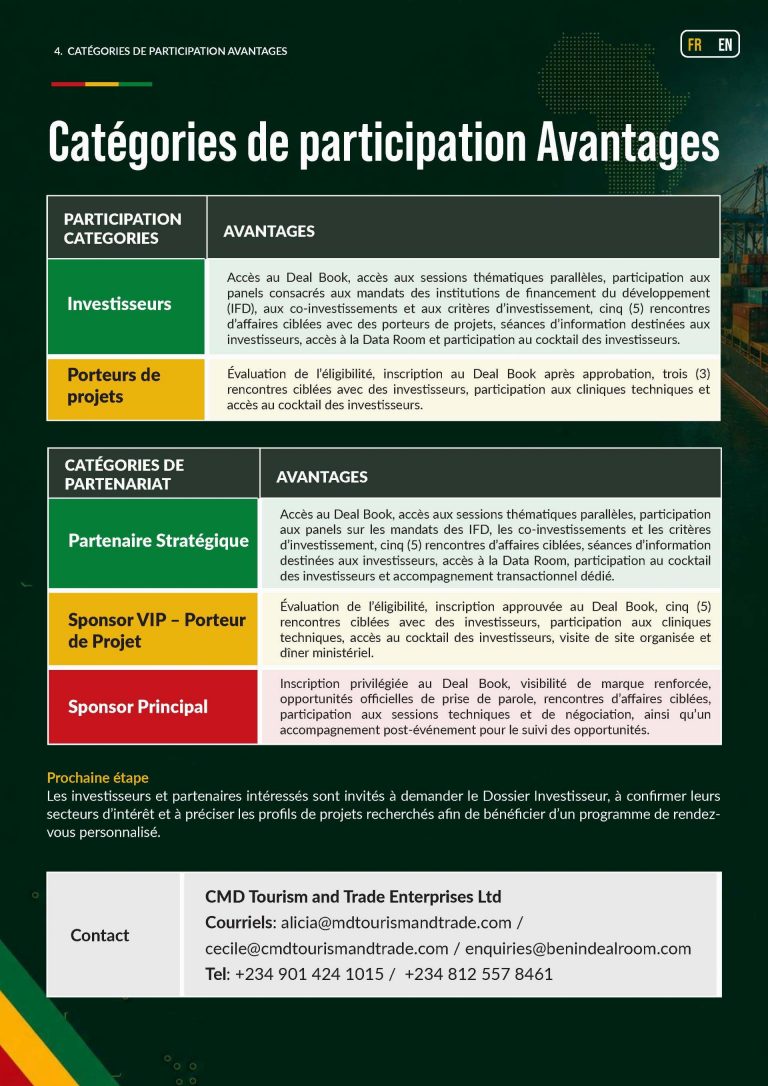 Poster ufficiale Benin Deal Room 2026 con statua bronzea e logo colorato, promozione dell’evento di investimento a Cotonou dal 16 al 18 settembre 2026, con opportunità da 2–3 miliardi di dollari.